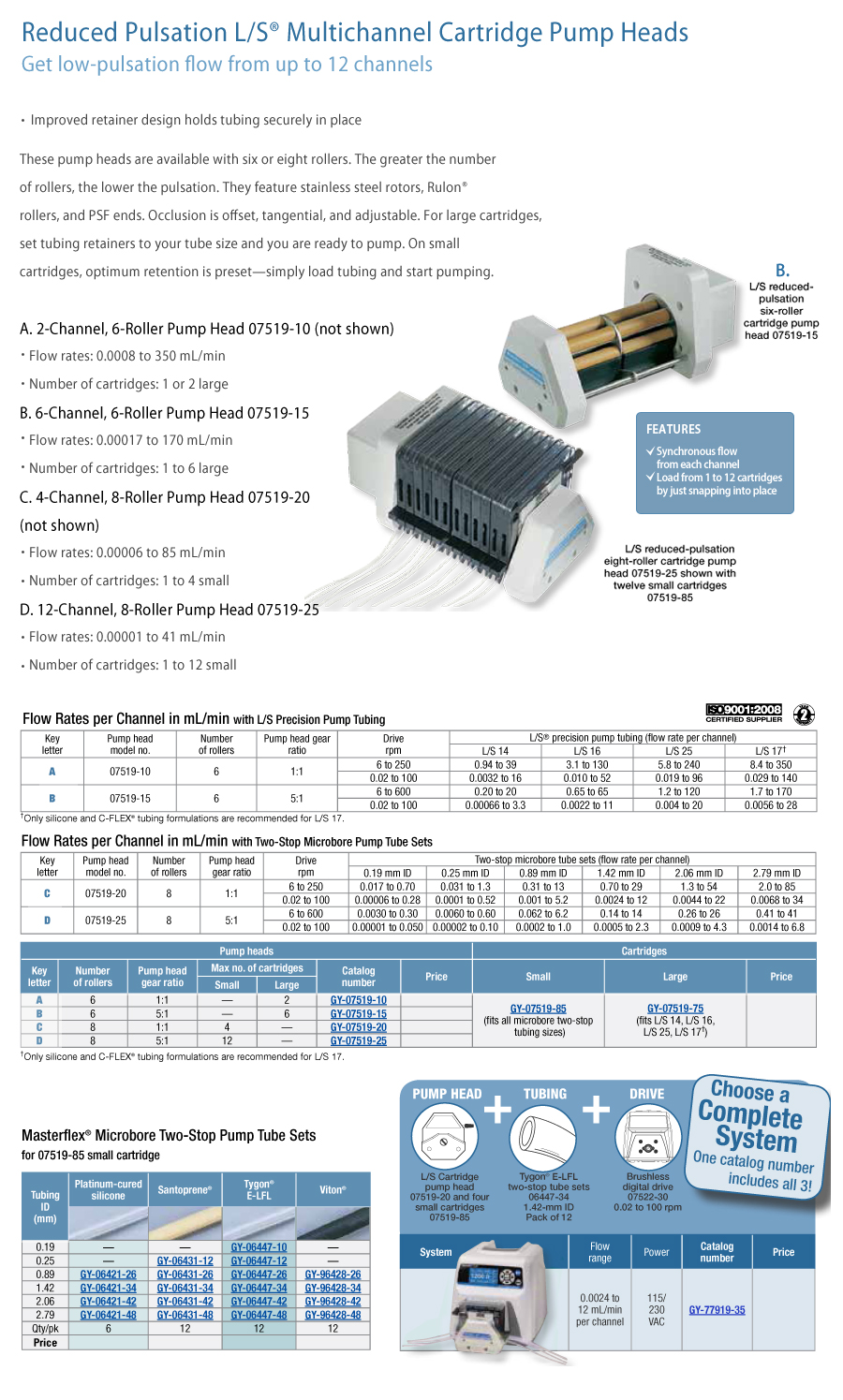 IMG_900_Multichannel-Cartridge-Pump-Heads.jpg