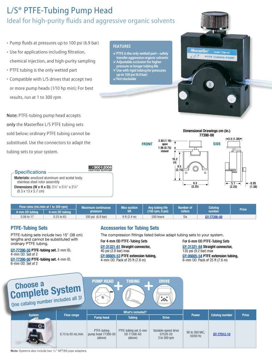 img_900_Multichannel-Pump-Heads-copy_GY-77390-00.jpg