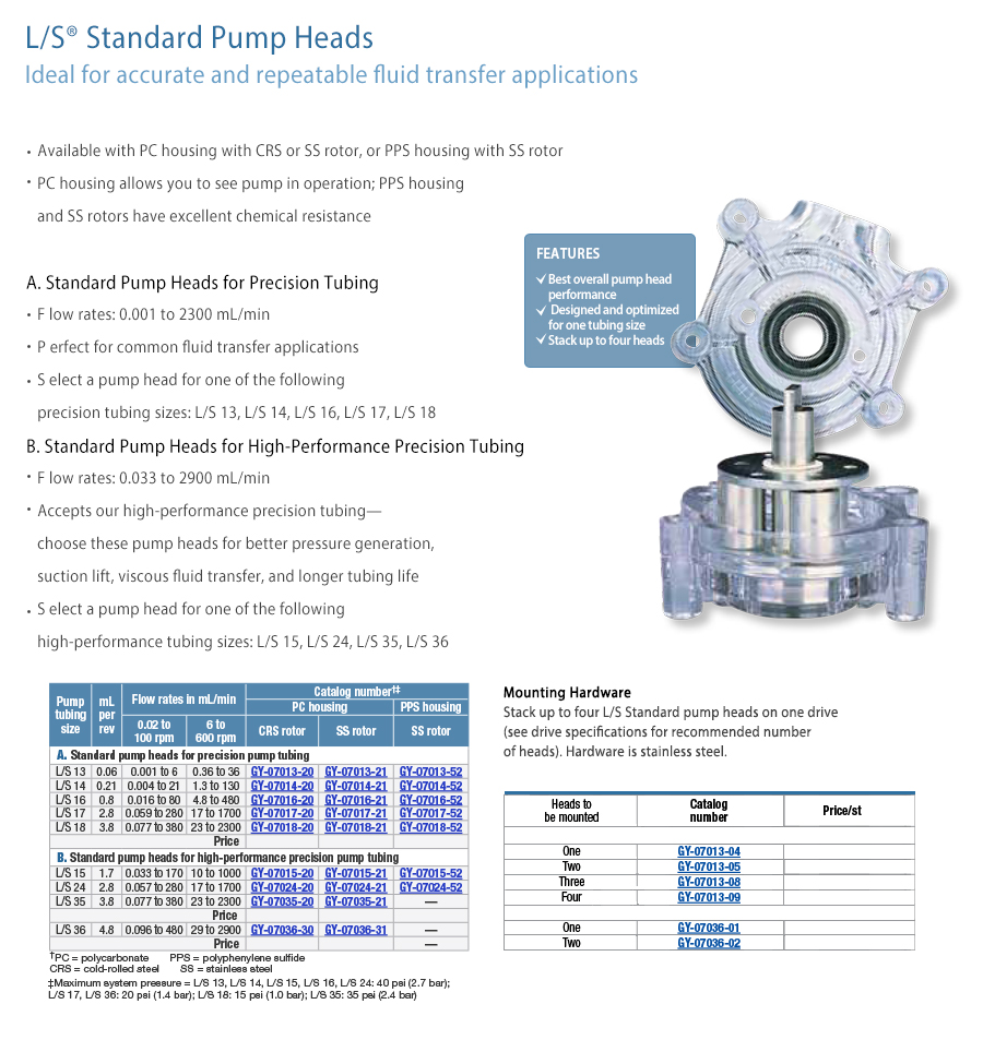 img_900_Standard-Pump-Heads_GY-07013-20.jpg