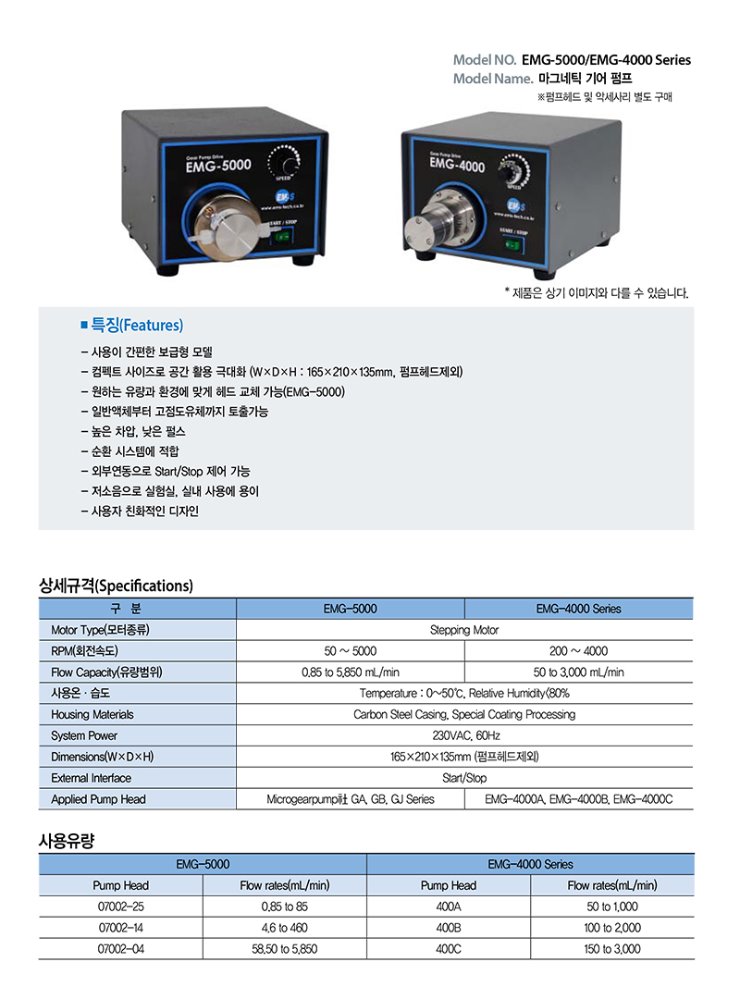 EMG-4000G 5000G.jpg