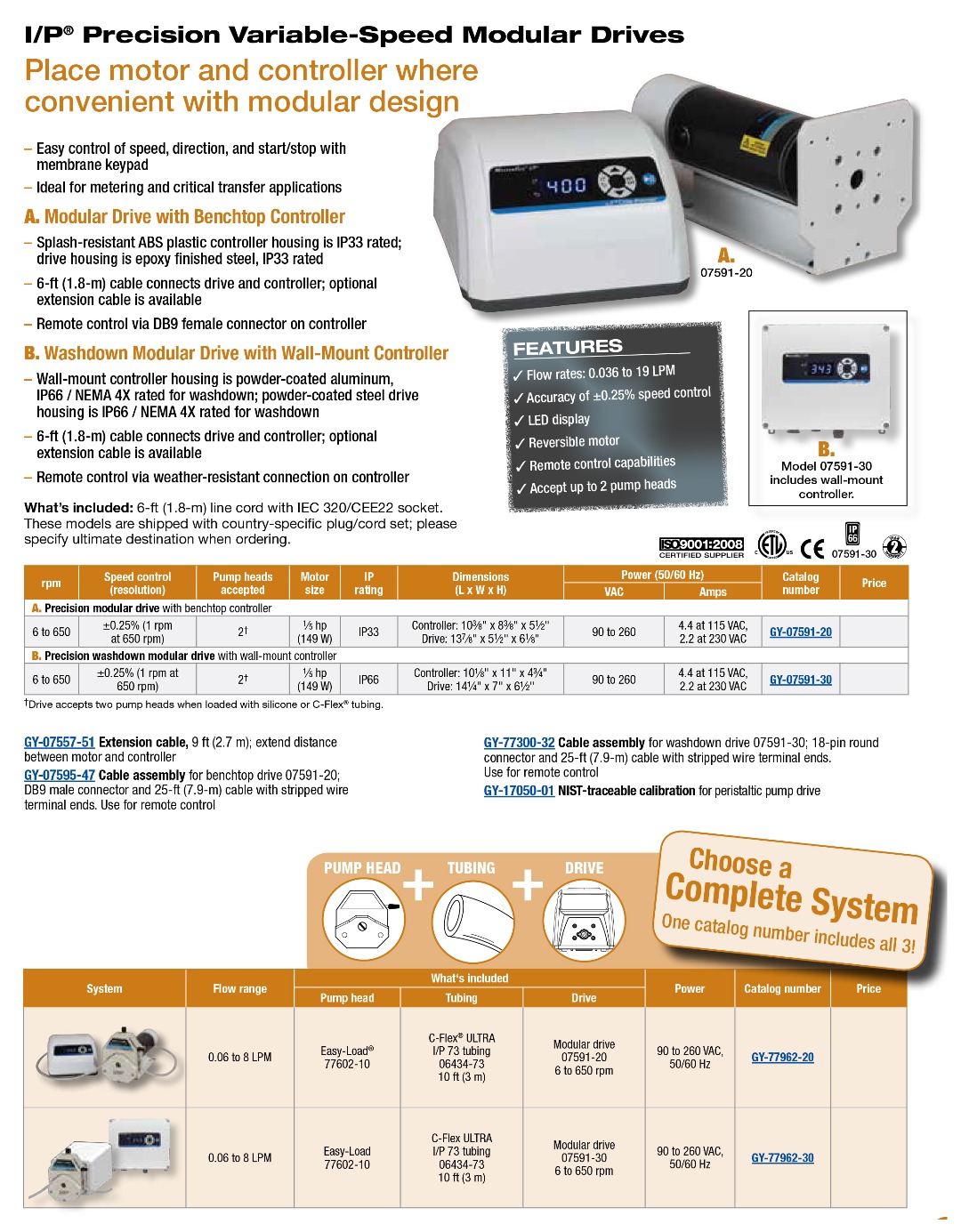 masterflex-0759120-i-p-precision-modular-drive-w-remote-i-o-650-rpm-0759120.jpg