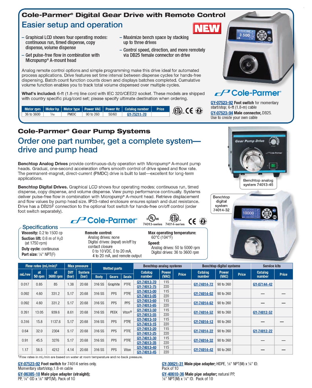 777_02_Cole-Parmer®+Gear+Pump+Systems.jpg