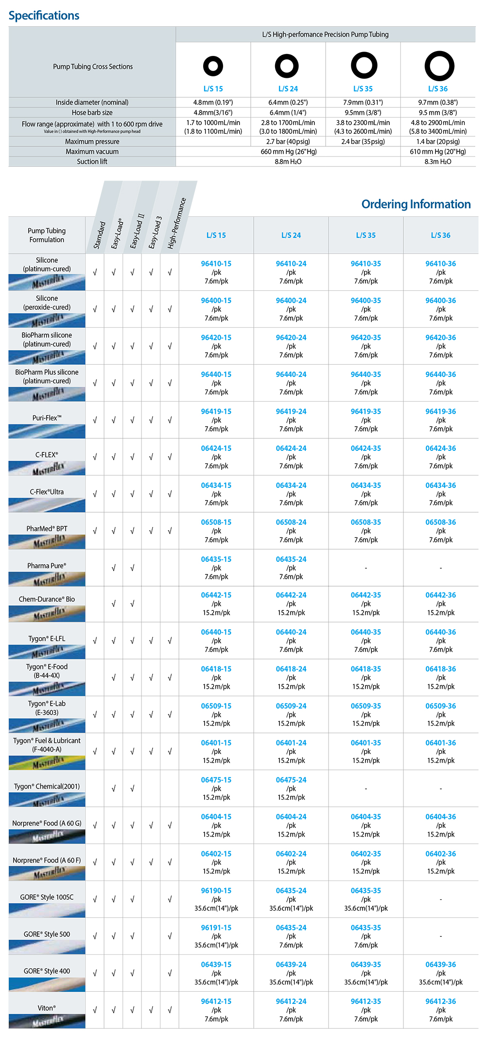 2016 EMS Tech 카탈로그 36.jpg
