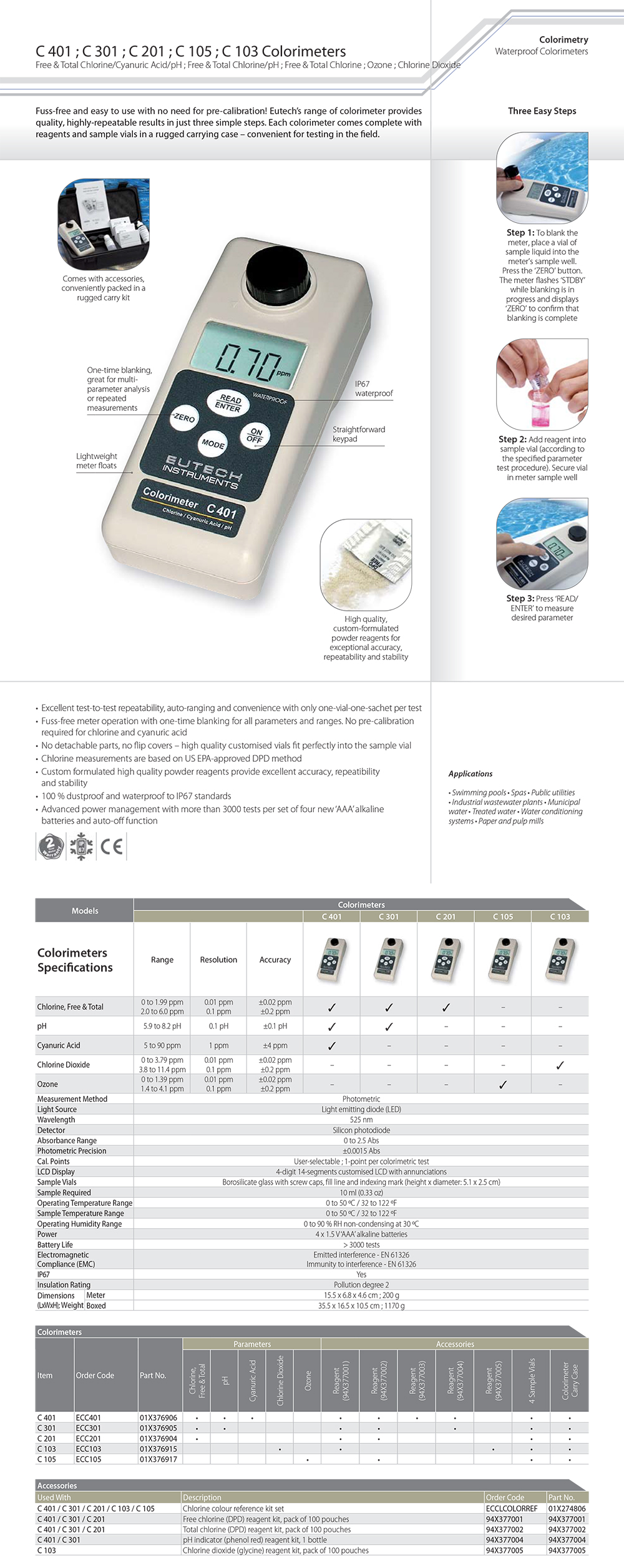 Colorimetry C401.jpg