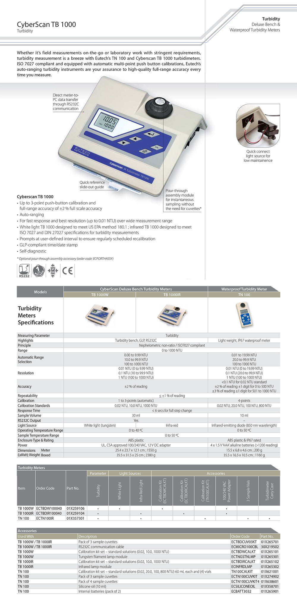 CyberScan TB 1000.jpg