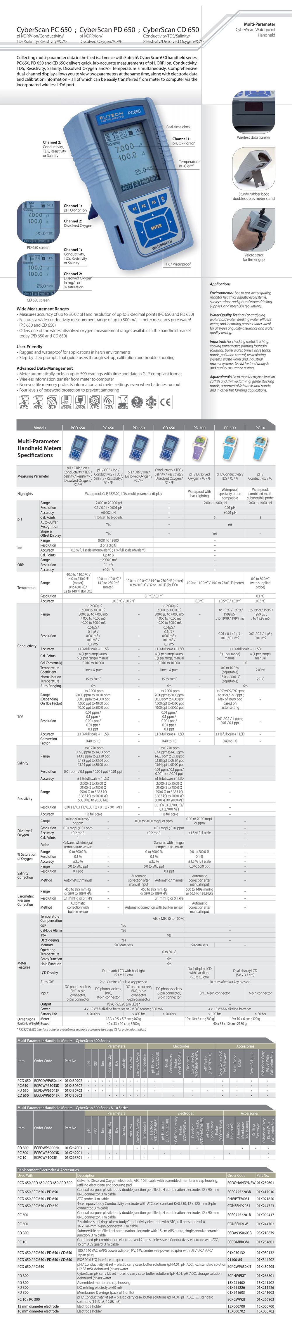 PC650 PD650 CD650.jpg
