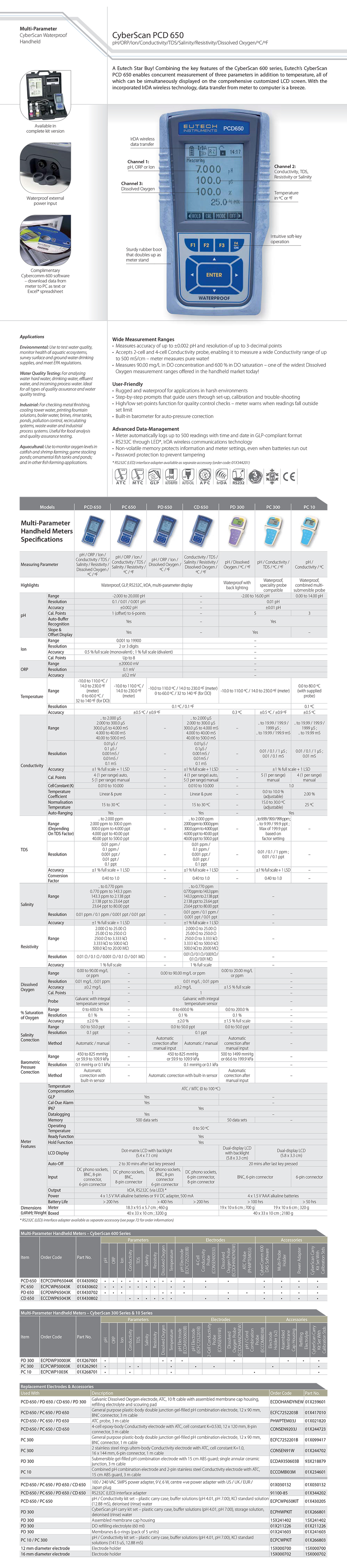 PCD650.jpg