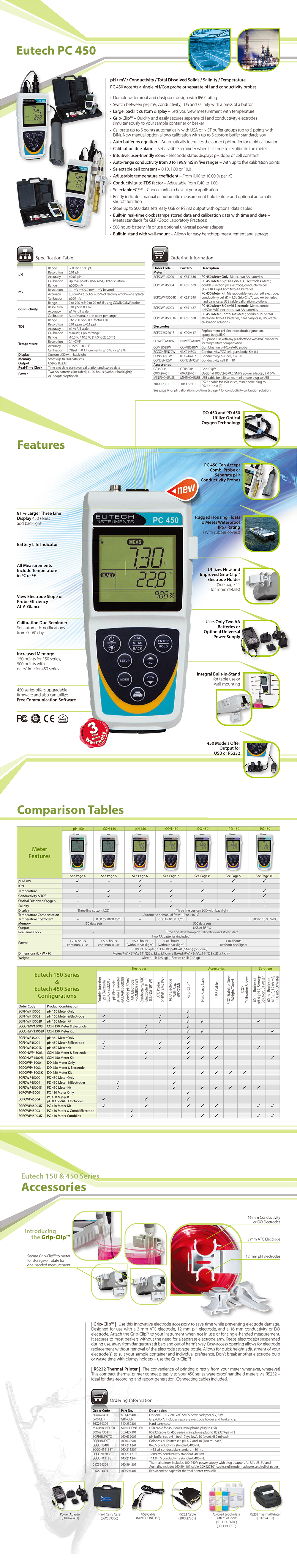 Eutech PC 450_01.jpg