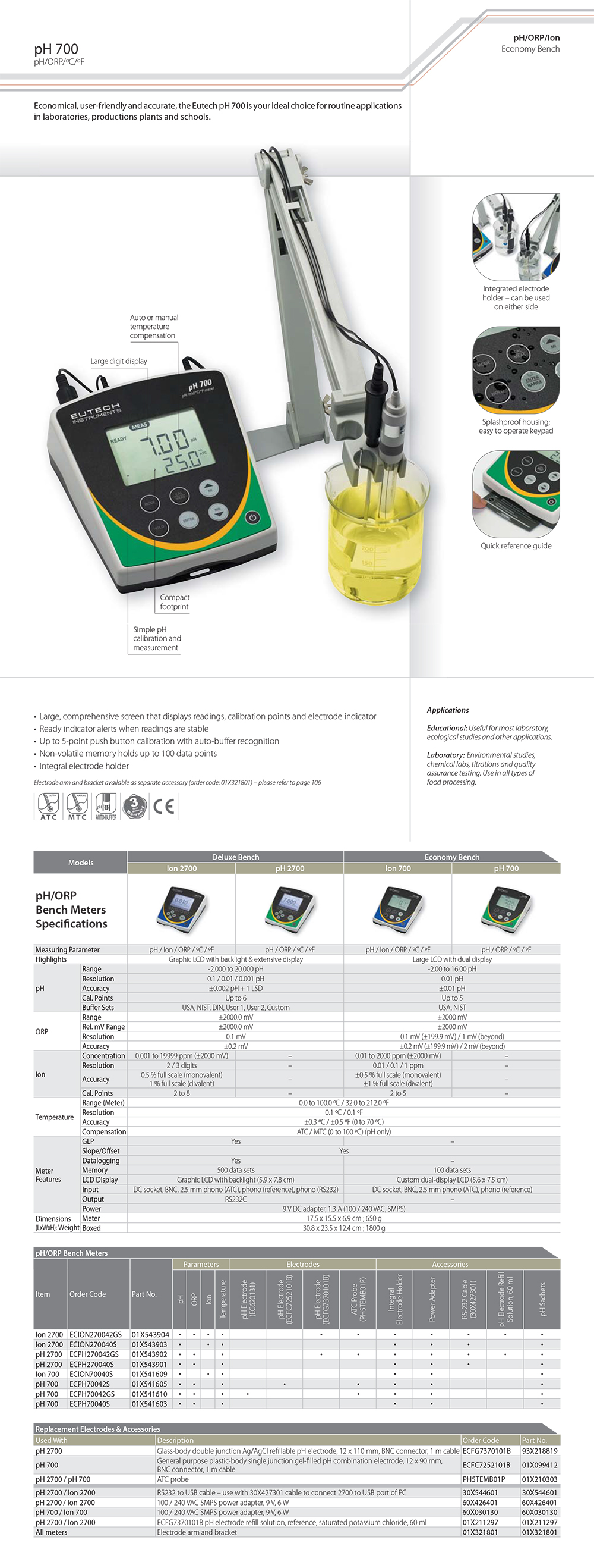 Eutech pH 700.jpg