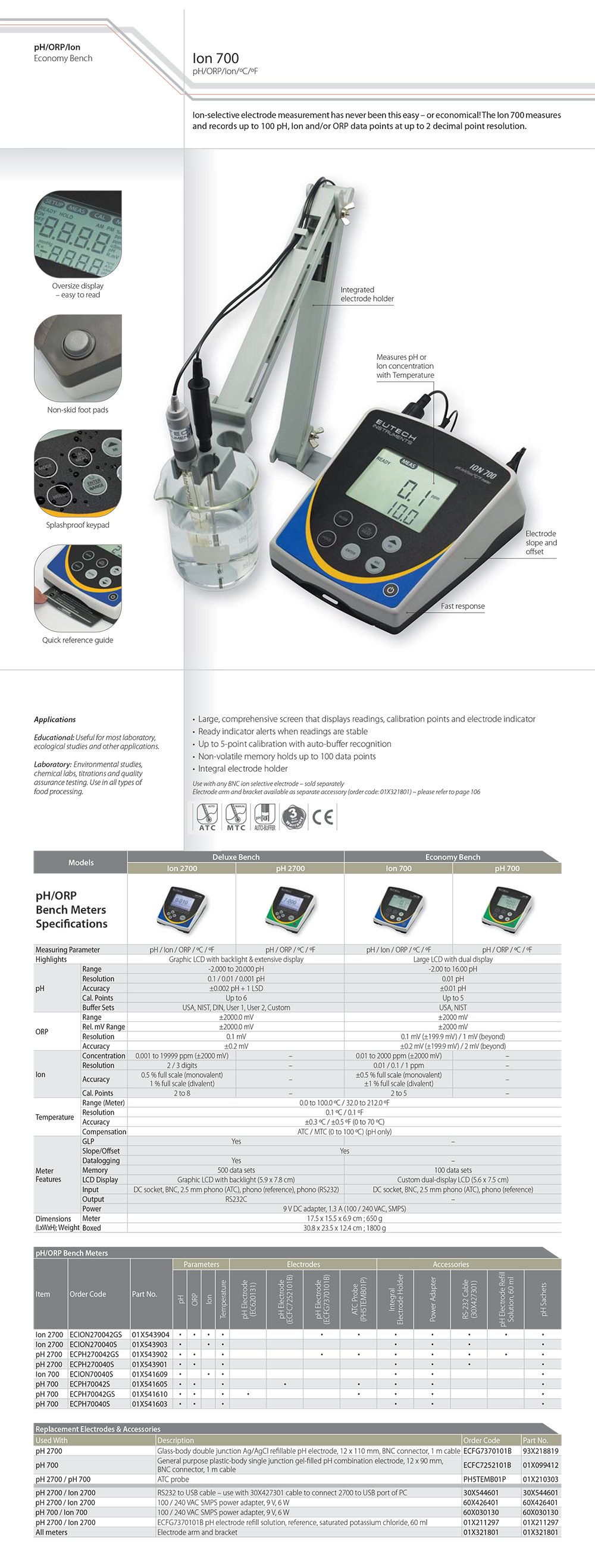 Eutech Ion 700.jpg