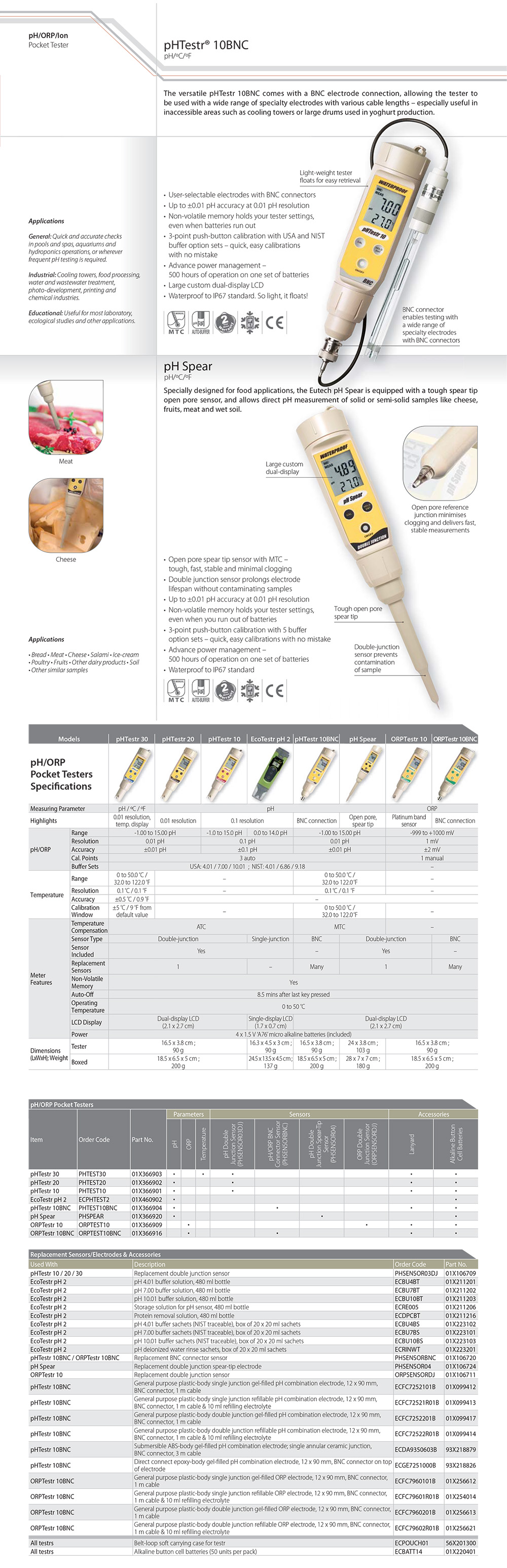 pHTestr® 10BNC_01.jpg