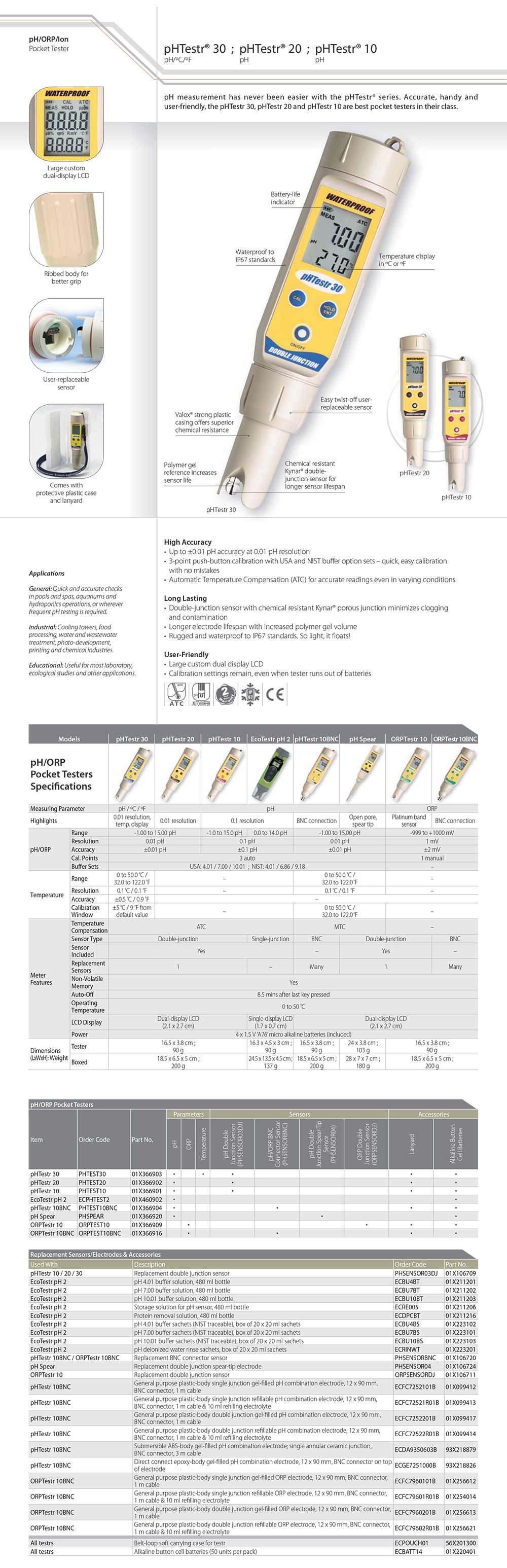 pHTestr® 30 ; pHTestr® 20 ; pHTestr® 10_01.jpg