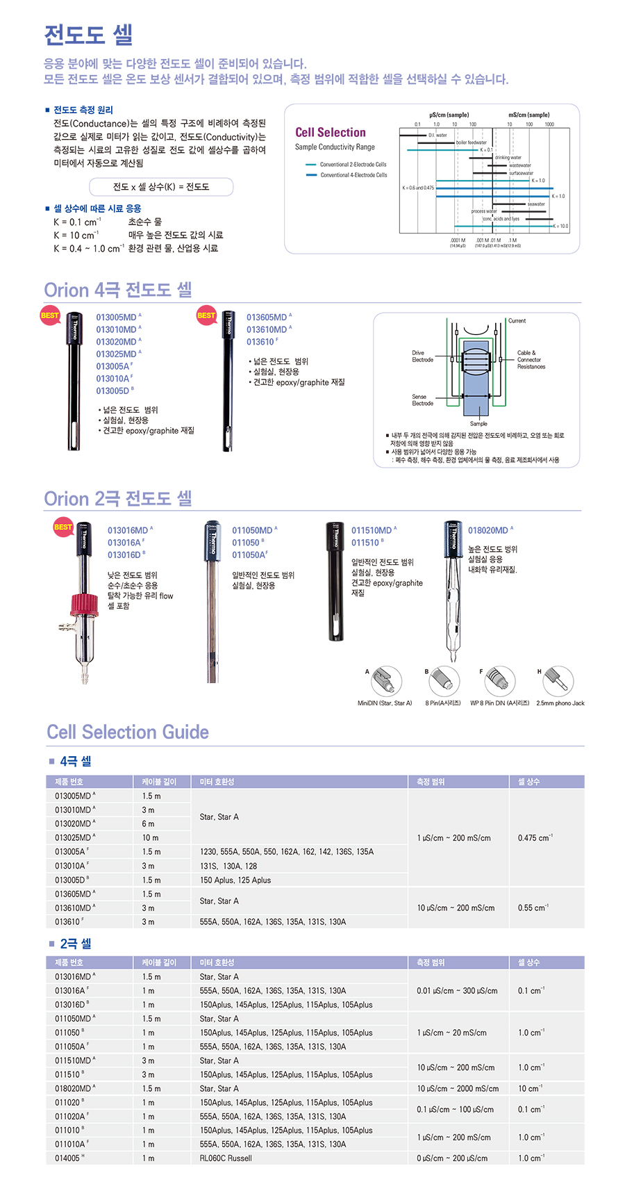 Orion+카탈로그_한글_ver2.0 20.jpg