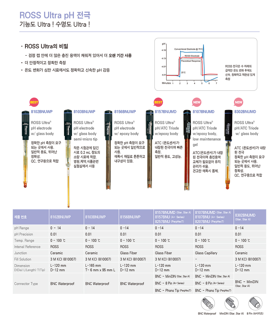 Orion+카탈로그_한글_ver2.0 14.jpg