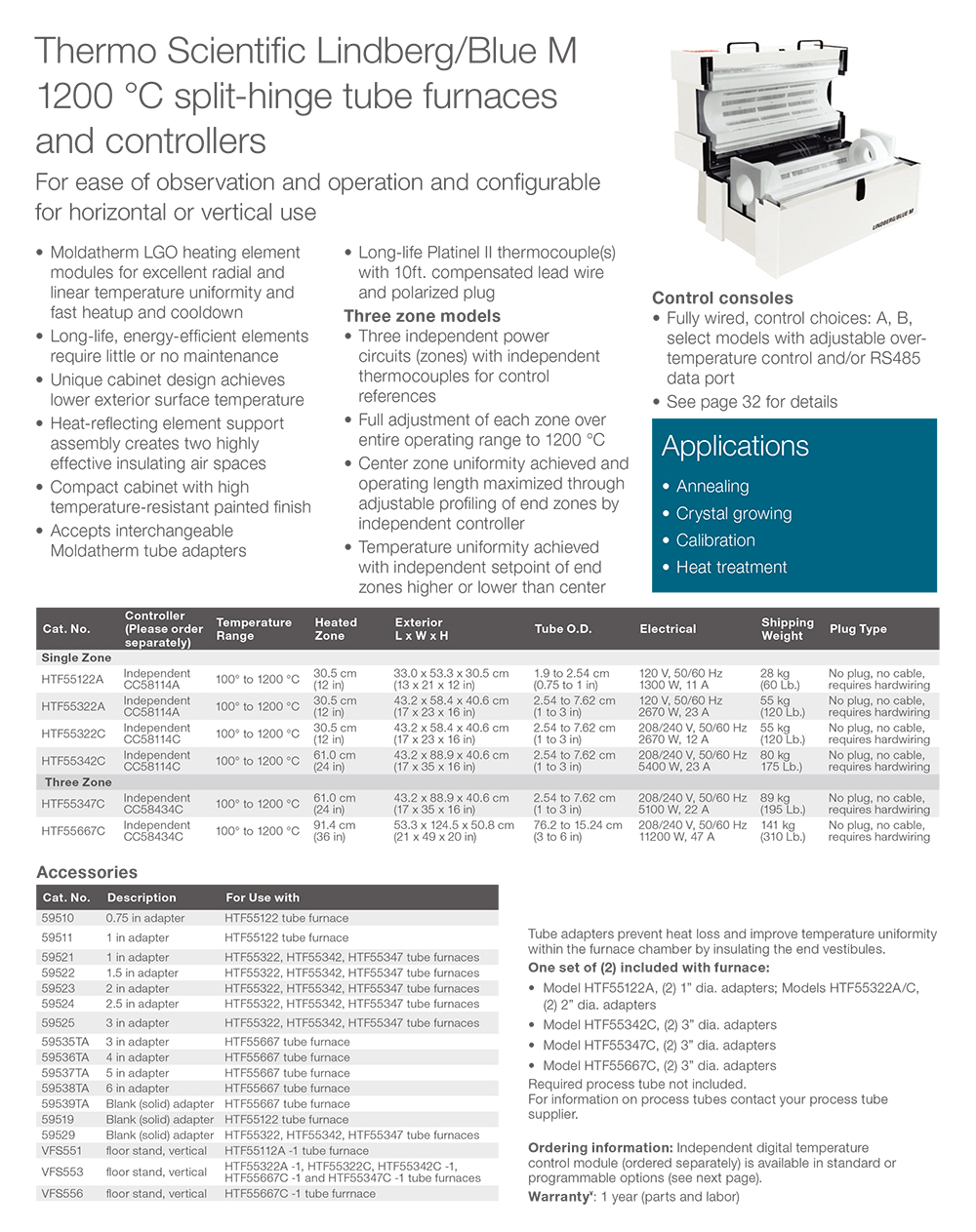 186 Lindberg Blue M™ 1200°C Split-Hinge Tube Furnaces.jpg