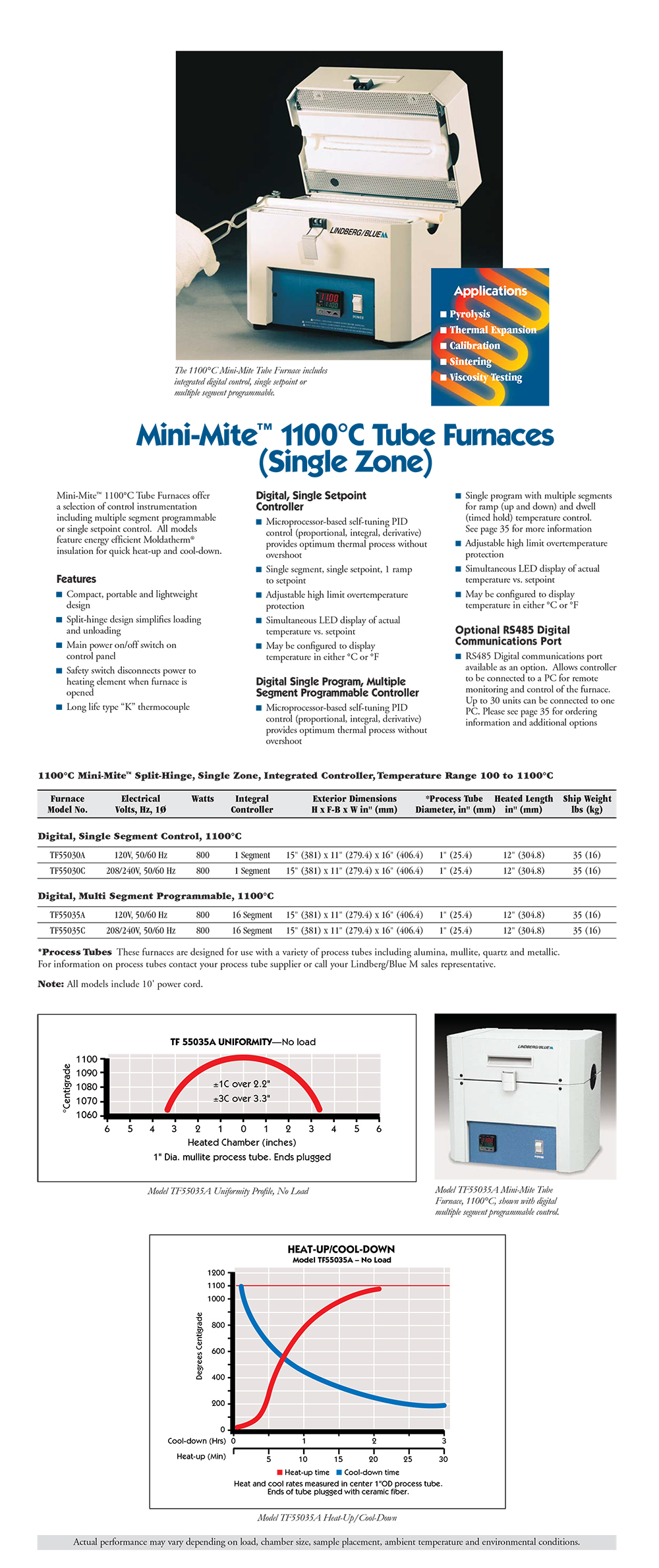 188 LindbergBlue M™ Mini-Mite™ Tube Furnaces.jpg