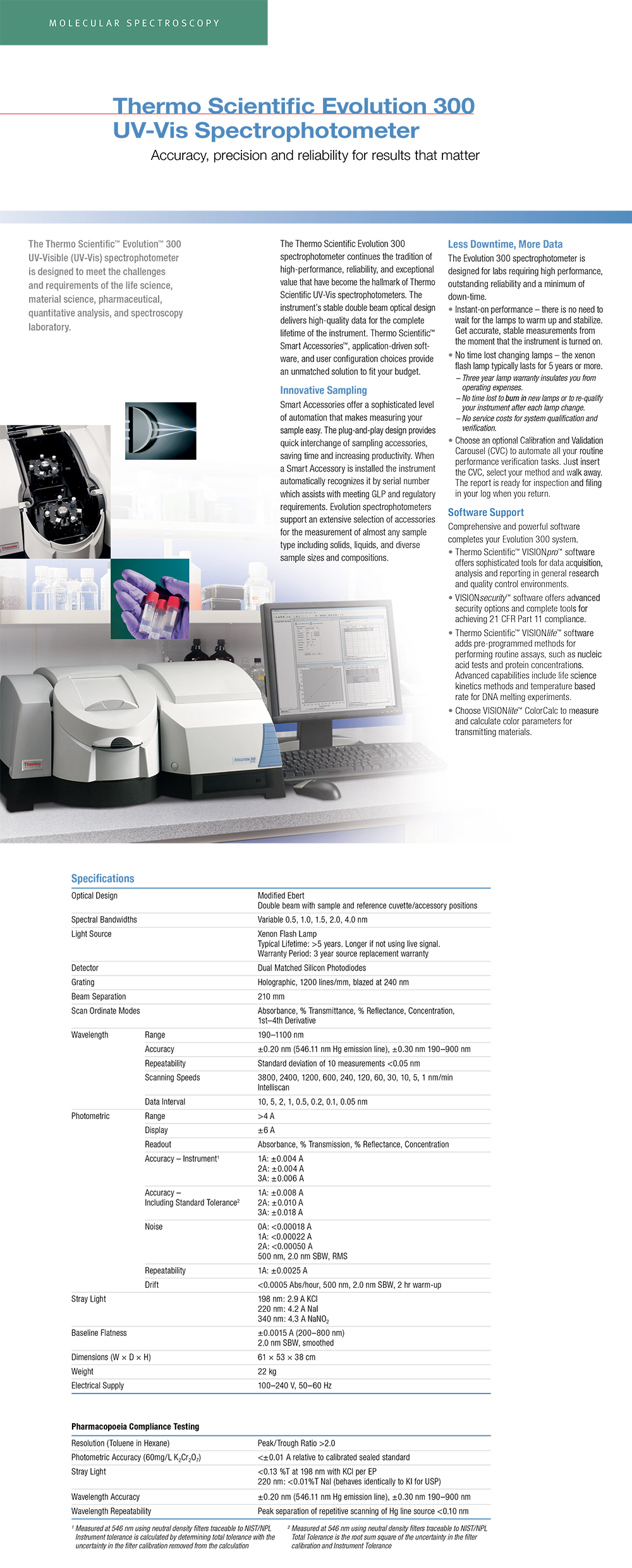 Evol300-Detailed-Hweb-1_01.jpg