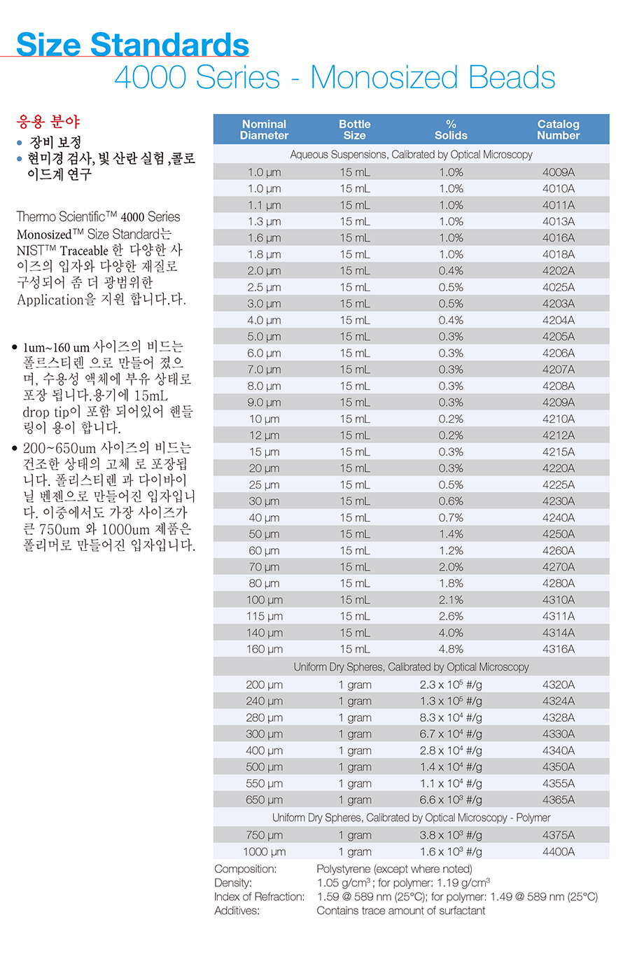 a03 4000 Series.jpg