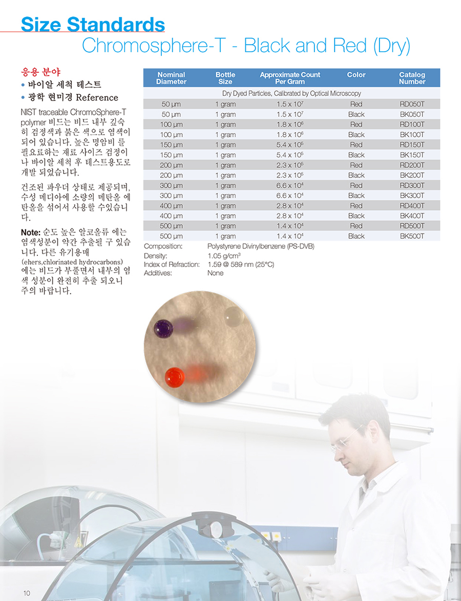 a06 Chromosphere-T - Black and Red (Dry).jpg