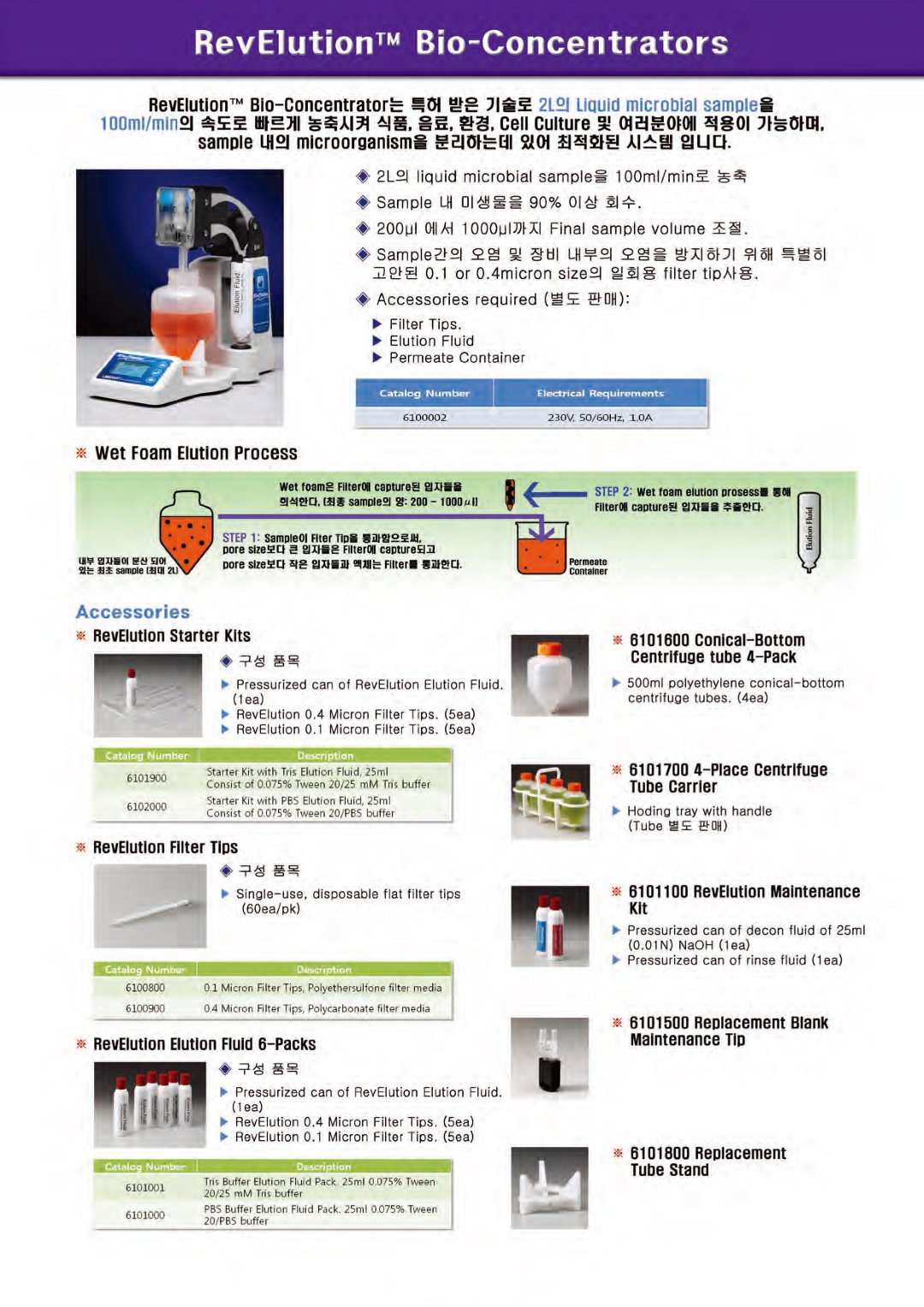 10Revelution bio-concentrators_1000.jpg