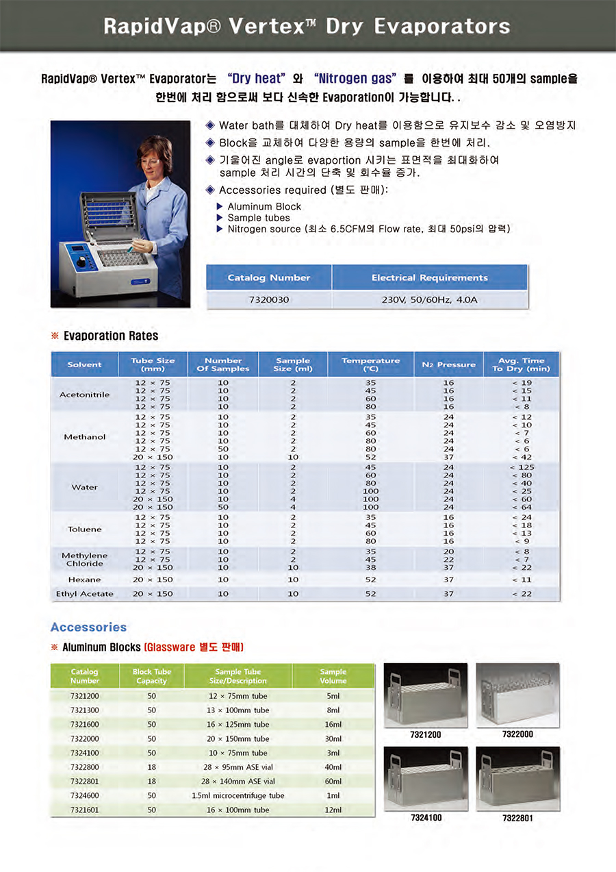 09RapidVap vertex dry evaporators_900.jpg