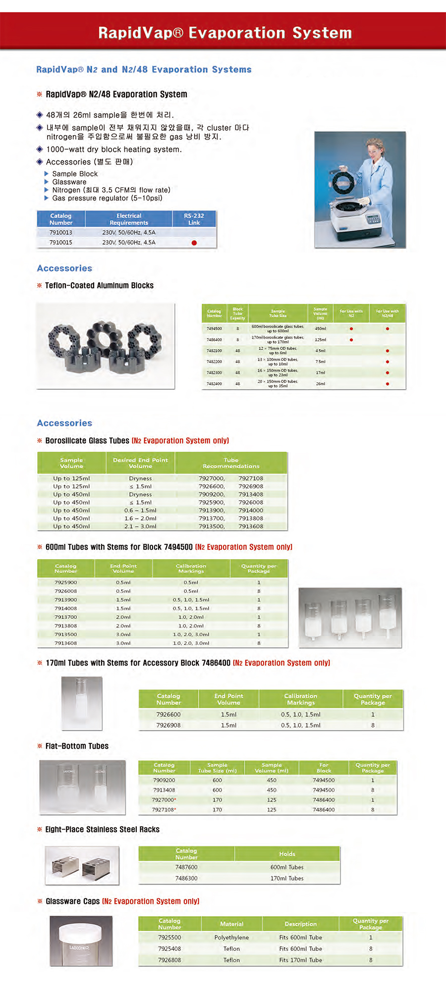08RapldVap4 N2 and N21‘8 Evaporatlon Systems.jpg
