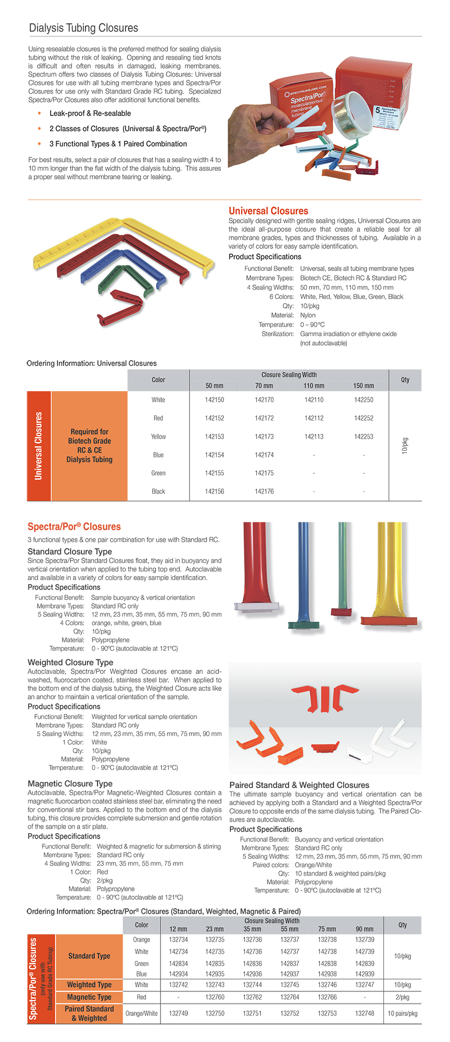 Dialysis Tubing Closures_01.jpg