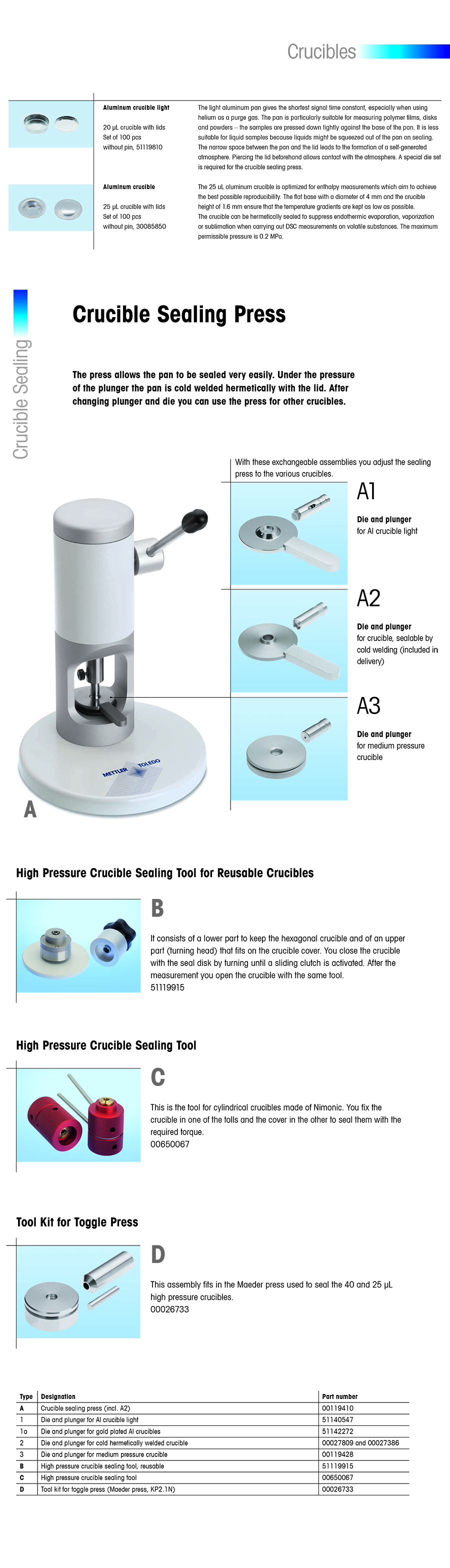 02 Aluminum crucible light.jpg