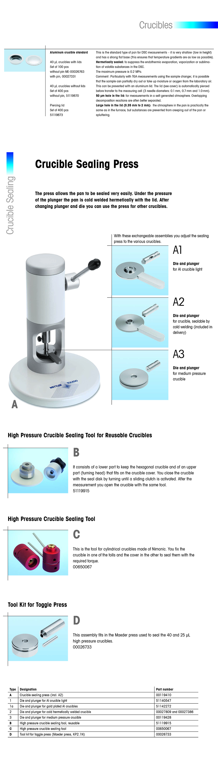 01 Aluminum crucible standard.jpg