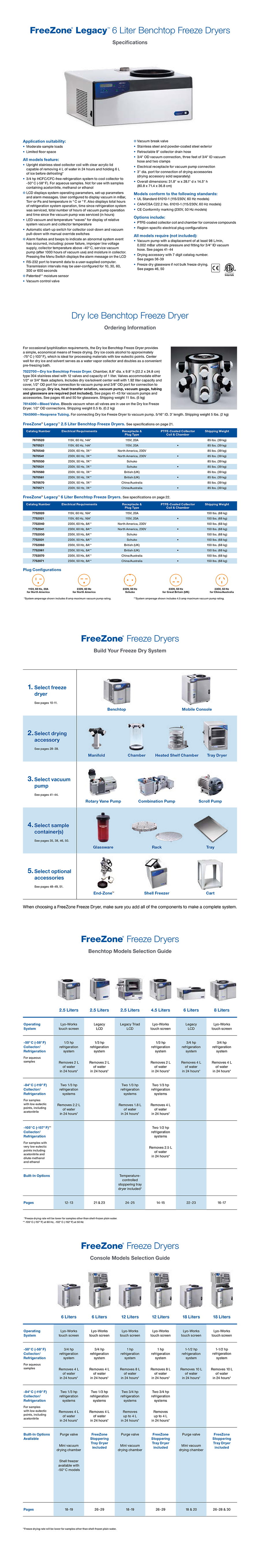a07 Legacy™ 6 Liter Benchtop Freeze Dryers_01.jpg