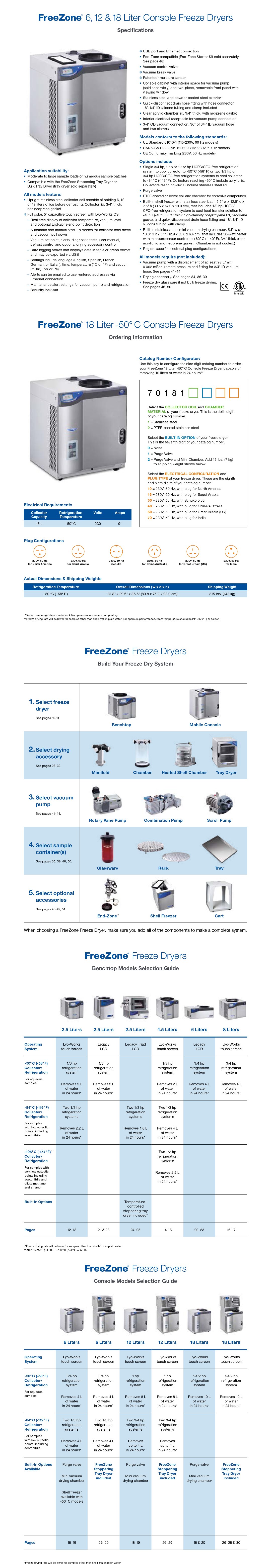 a05 18 Liter -50° C Console Freeze Dryers_01.jpg