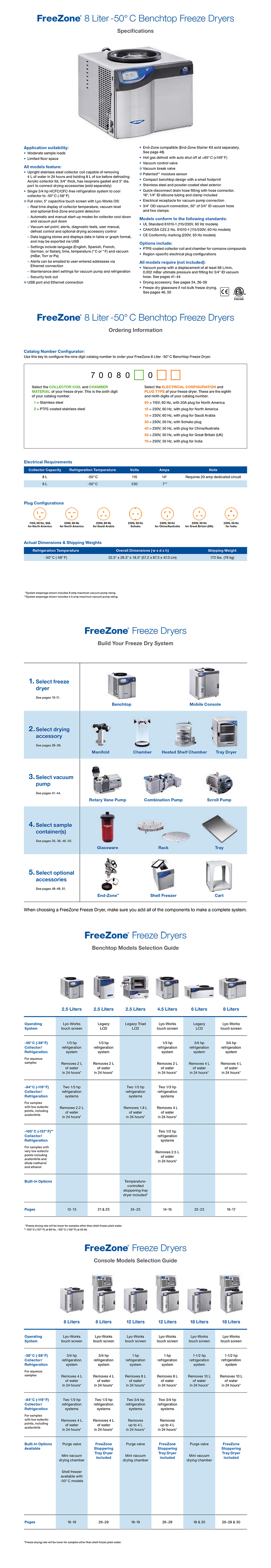 a03 8 Liter -50° C Benchtop Freeze Dryers_01.jpg