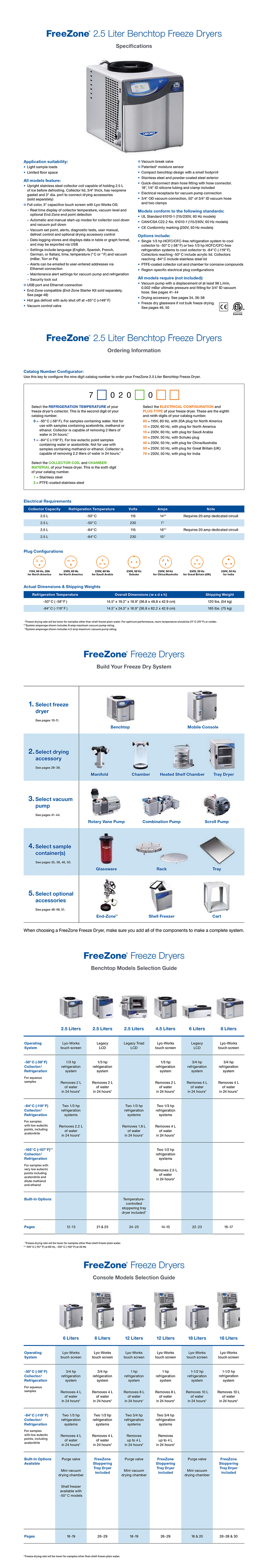 a01 2.5 Liter Benchtop Freeze Dryers_01.jpg