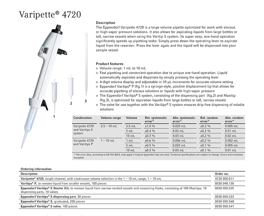 Varipette® 4720.jpg