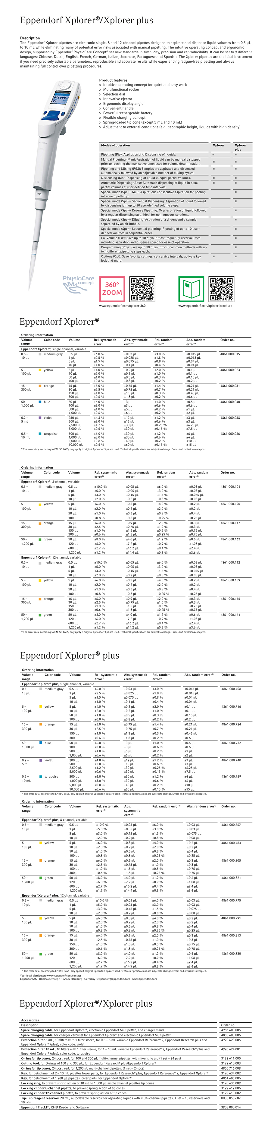 Eppendorf Xplorer® Xplorer plus.jpg