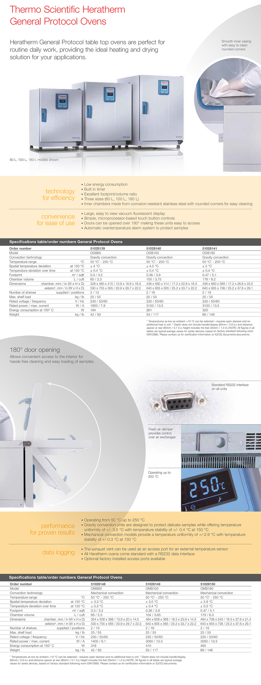 br_Heratherm General Protocol Oven-6.jpg