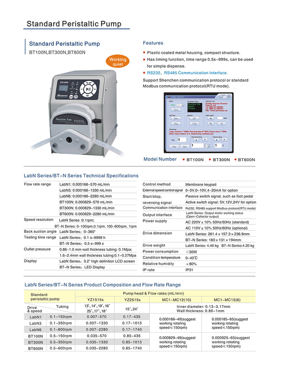 BT100N,BT300N,BT600N_c.jpg
