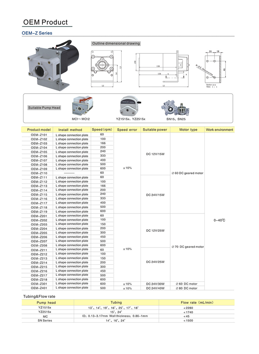 OEM-Z-Series_c.jpg