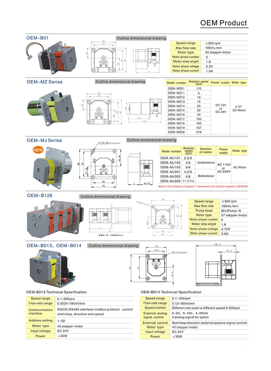 OEM Product_c.jpg