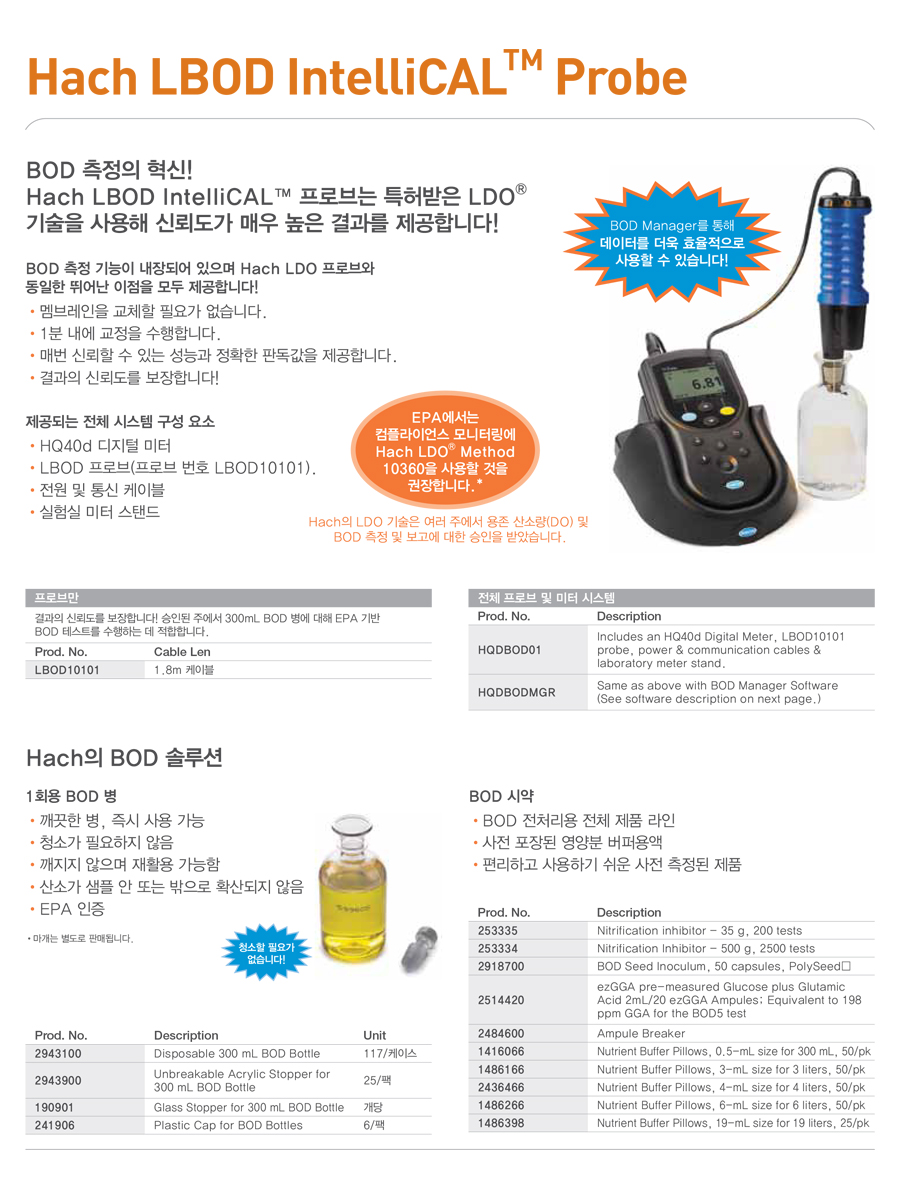 01_Hach_LBOD_Intellical_Probe_c.jpg