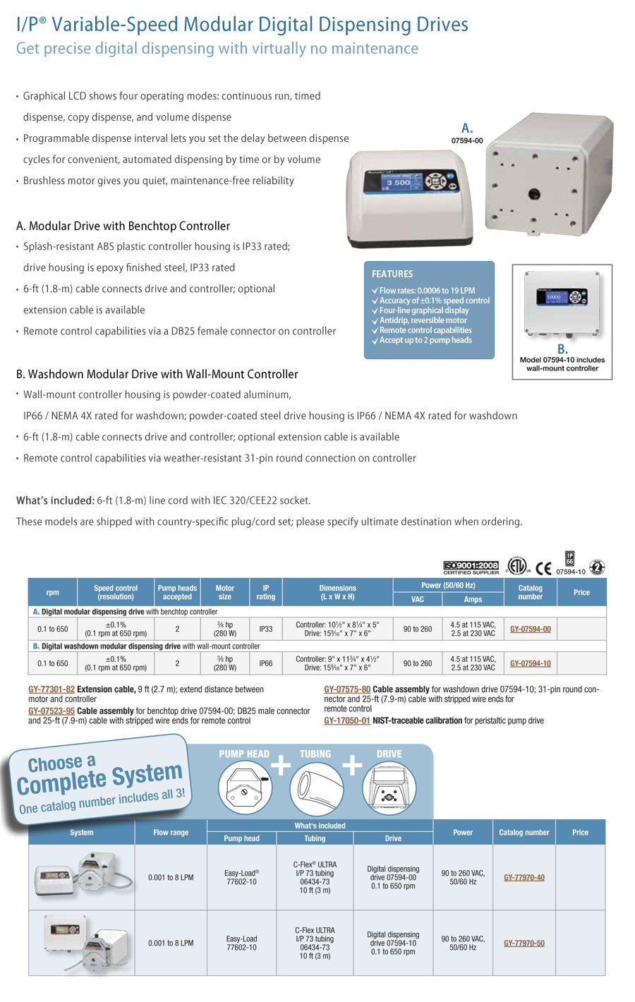 IMG_900_Variable-Speed-Modular-Digital-Dispensing-Drives.jpg