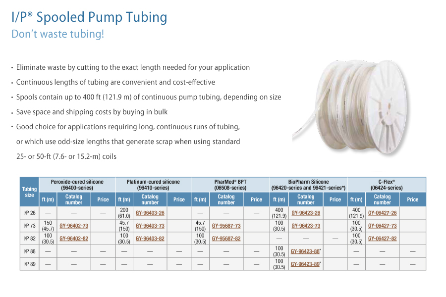 img_900_Spooled-Pump-Tubing.jpg
