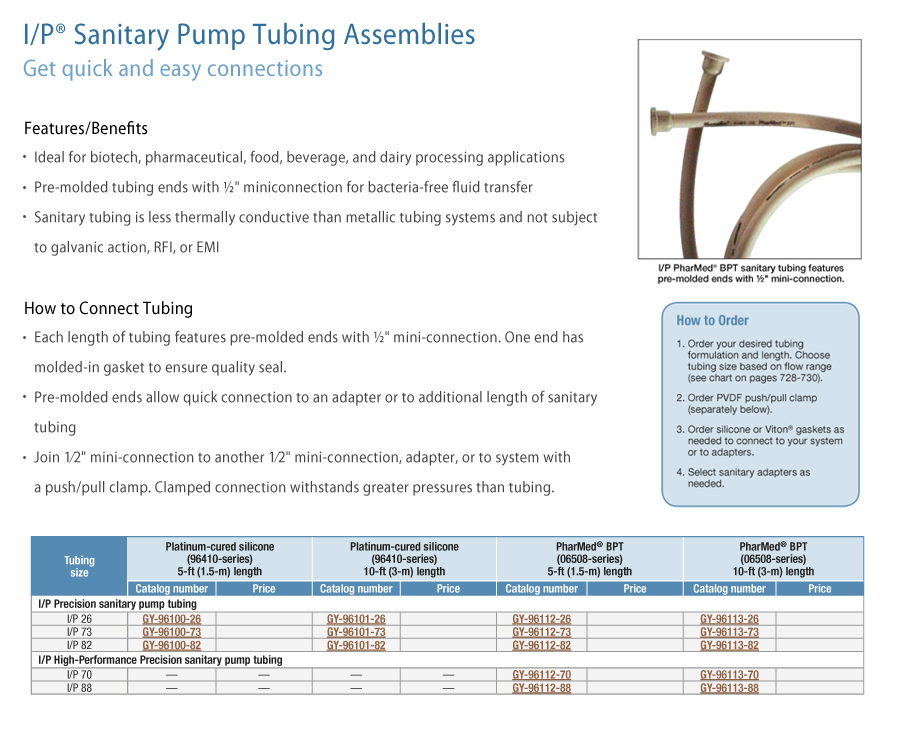img_900_Sanitary-Pump-Tubing-Assemblies.jpg