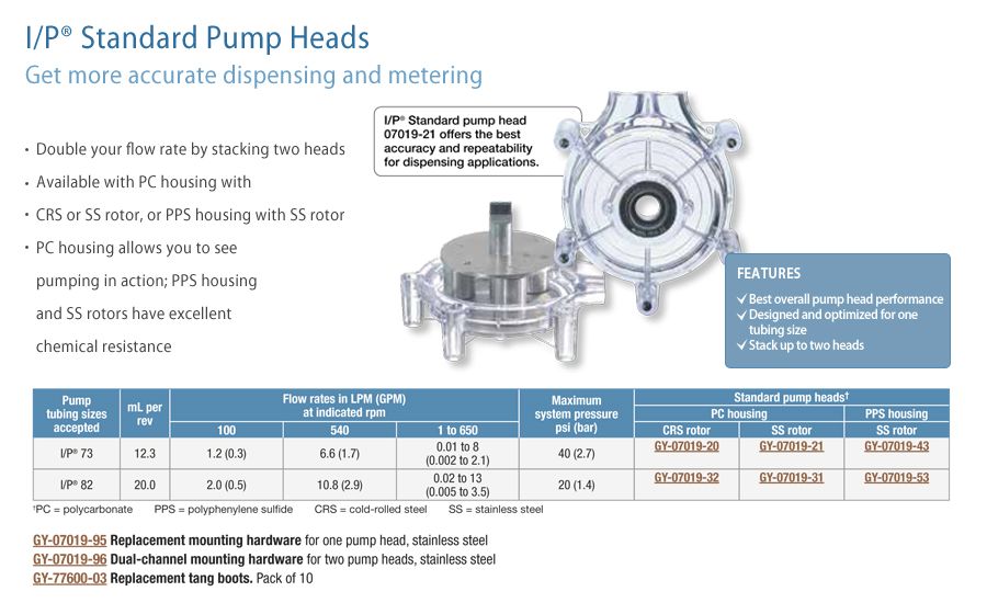 img_900_Standard-Pump-Heads.jpg
