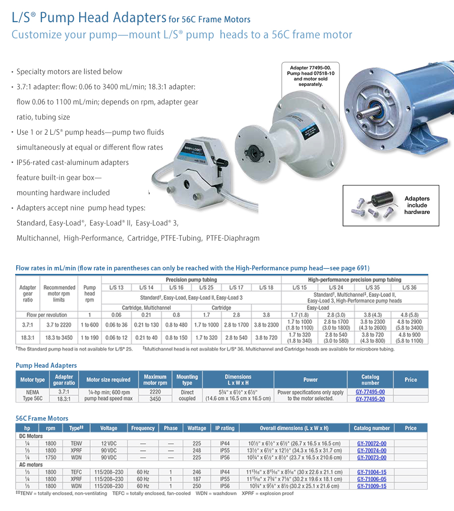 img_900_Pump-Head-Adapters.jpg