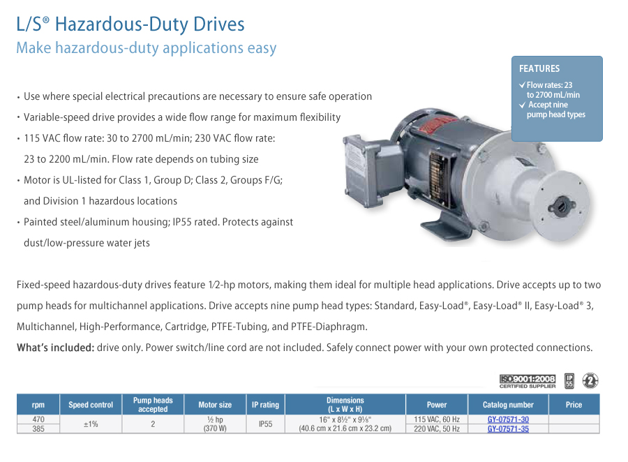 IMG_900_Hazardous-Duty-Drives_GY-07571-30.jpg