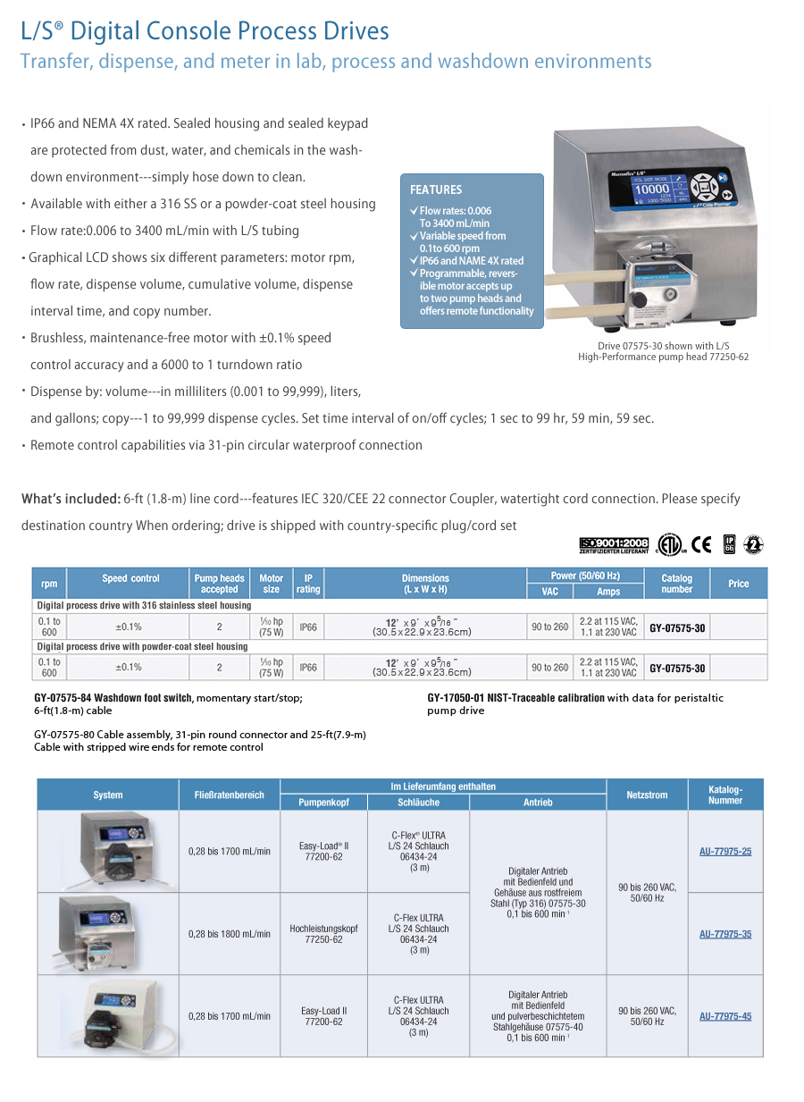 img_900_Digital-Console-Process-Drives_07575-30.jpg