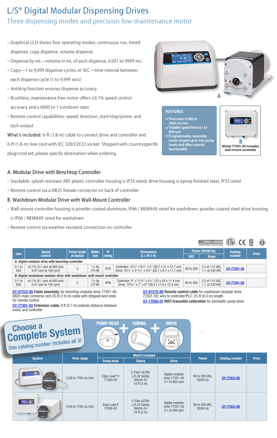 IMG_900_Digital-Modular-Dispensing-Drives_GY-77301-40.jpg
