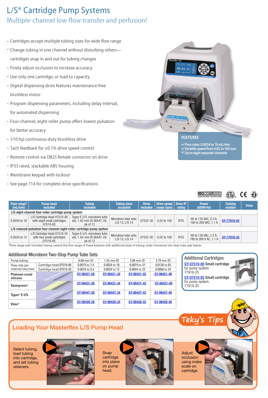 img_900_Cartridge-Pump-Systems_GY-77919-25.jpg