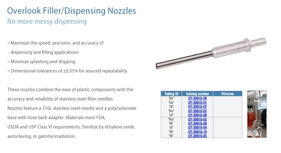 img_900_Overlook-Filler-Dispensing_GY-30619-06.jpg
